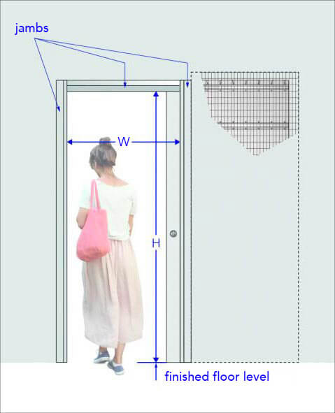Door Size Guide